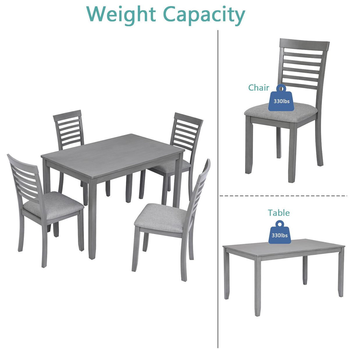 5 Pieces Modern Dining Set, Rectangular Wooden Dining Table With 4 Upholstered Chairs