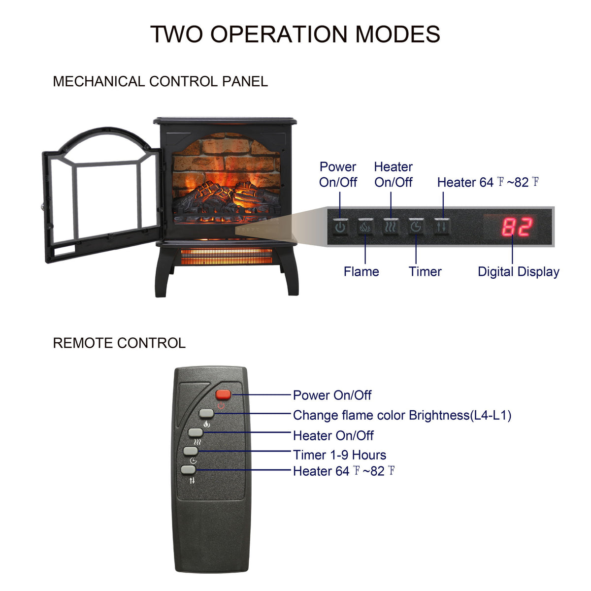 18" 3D Flame Electric Infrared Quartz Fireplace Stove & Remote Control - Antique Black
