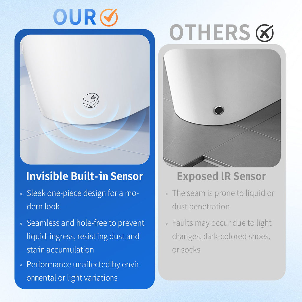 Tankless Smart Toilet With Bidet Built In, 1 Piece Bidet Toilet Seat, Auto Flush, Auto Open / Close, Heated Seat, Warm Water And Dry, Adjustable Temp, Remote Control Side Know - White