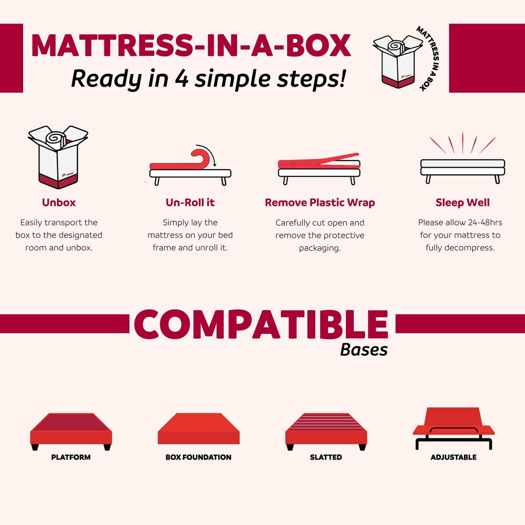 Ultra Plush Medium Gel Memory Foam Mattress