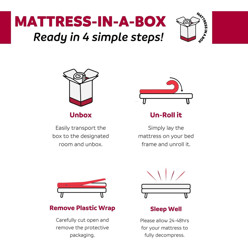 6" Firm Gel Memory Foam Mattress With Cooling Technology - White - Full