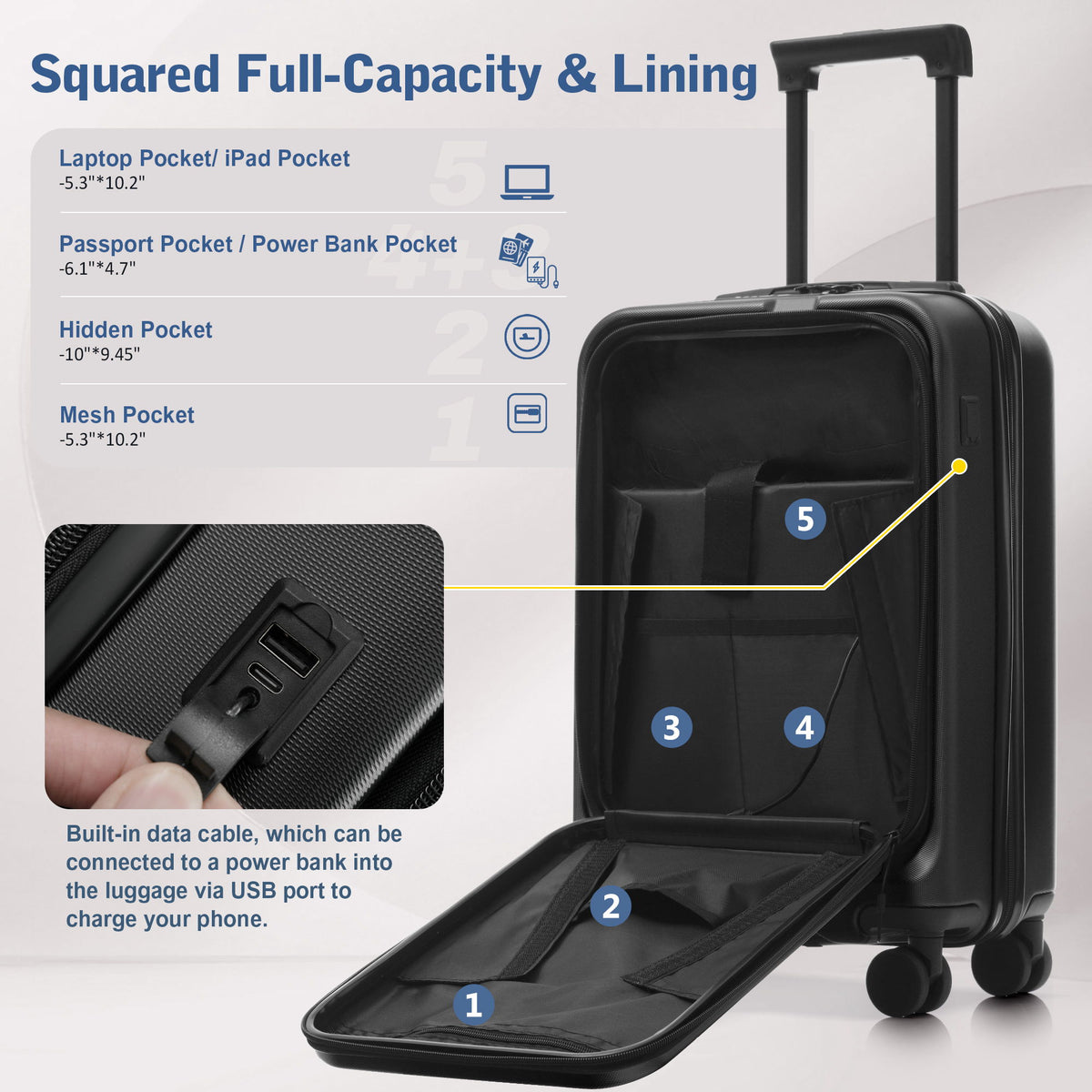 Hardside Luggage Set 5 Piece With Front Opening
