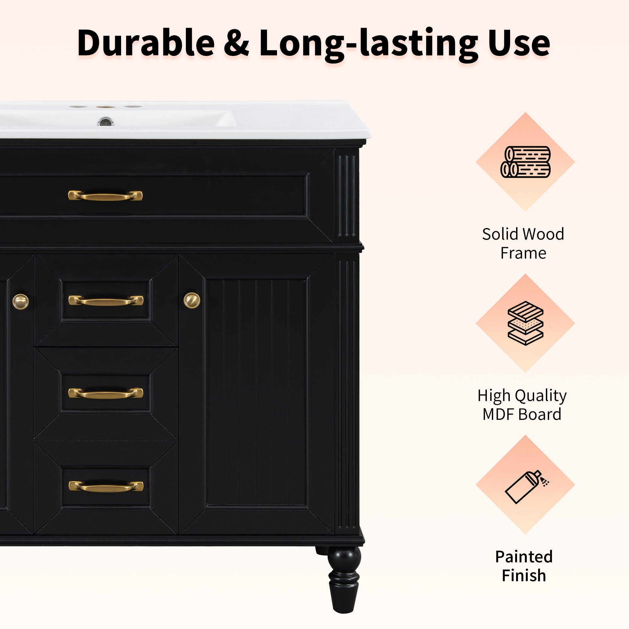 Modern Freestanding Bathroom Vanity With Sink, Cabinet, Soft-Close Drawers, Tip-Out Tray