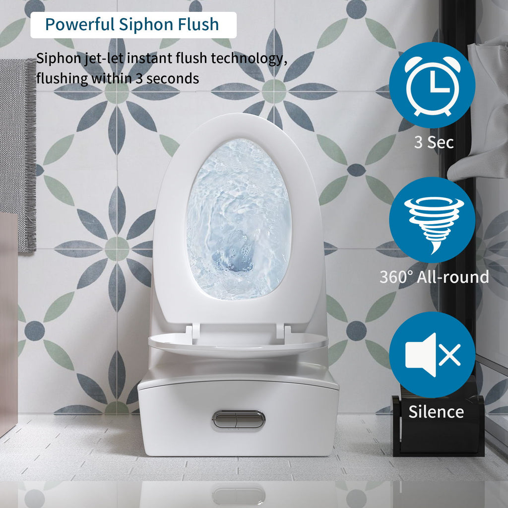 Glossy Tornado Flush 1 Piece Toilet With Dual Flush, Soft Close Seat - Gloss White