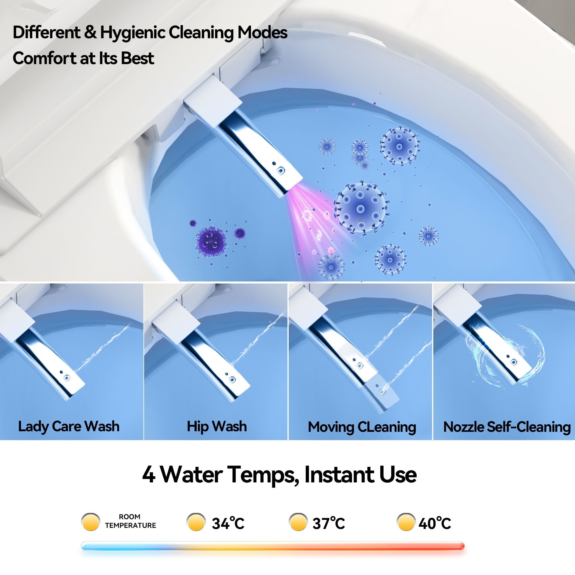 Smart Heated Bidet Toilet With Auto Open / Close Seat, Warm Water Wash, Dryer, And LED Display - White