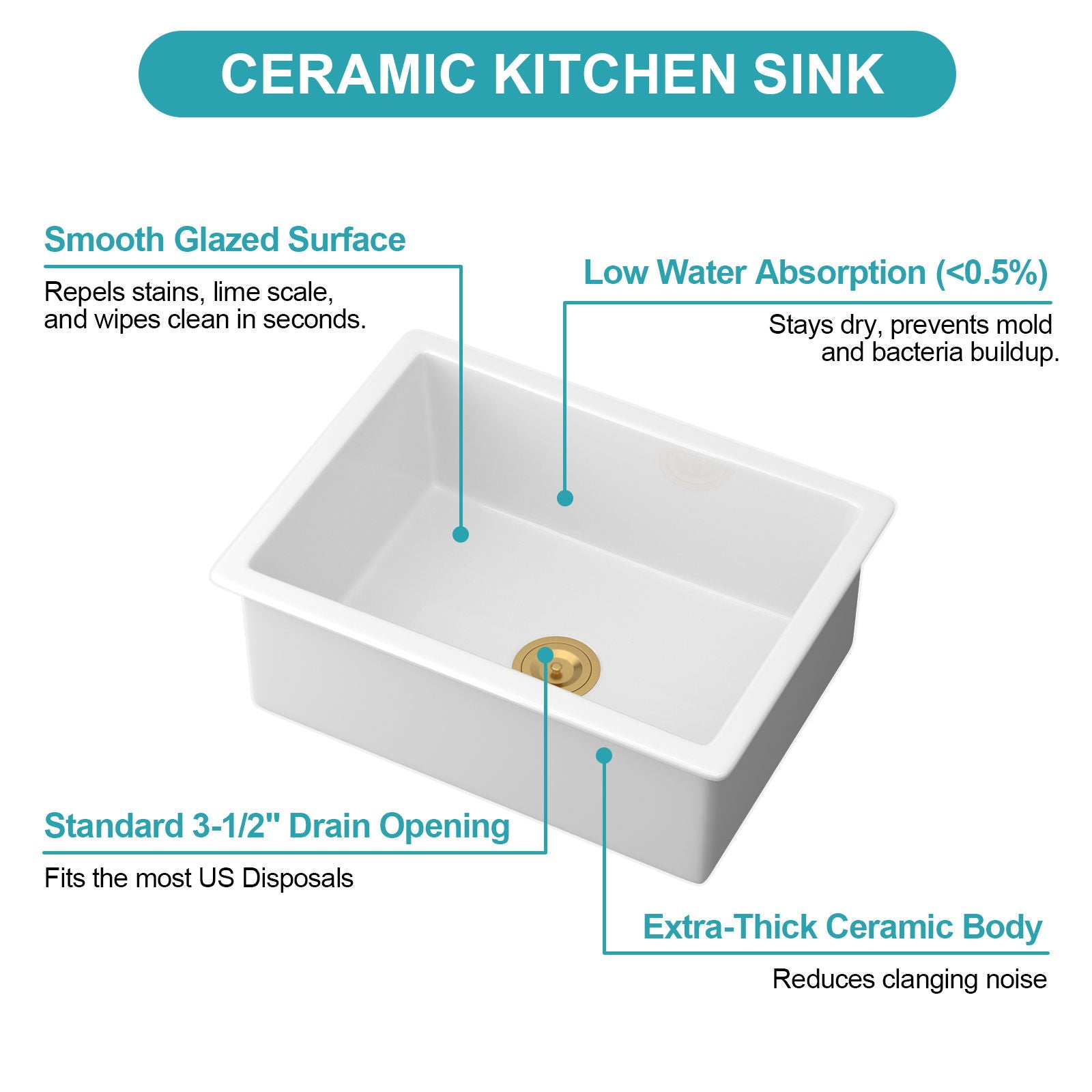 Rectangular Deep Single Bowl Kitchen Sink