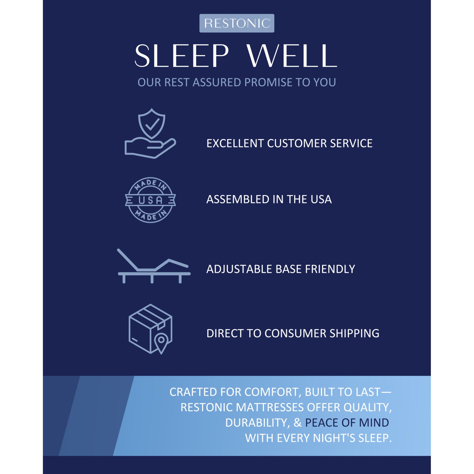 Comfort Care - 11" Hybrid Mattress, Medium Comfort, Foam