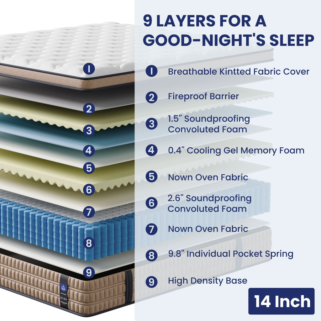 14" Mattress Hotel Collection Hybrid Mattress With Gel Memory Foam & Pocket Springs - Brown / White - King