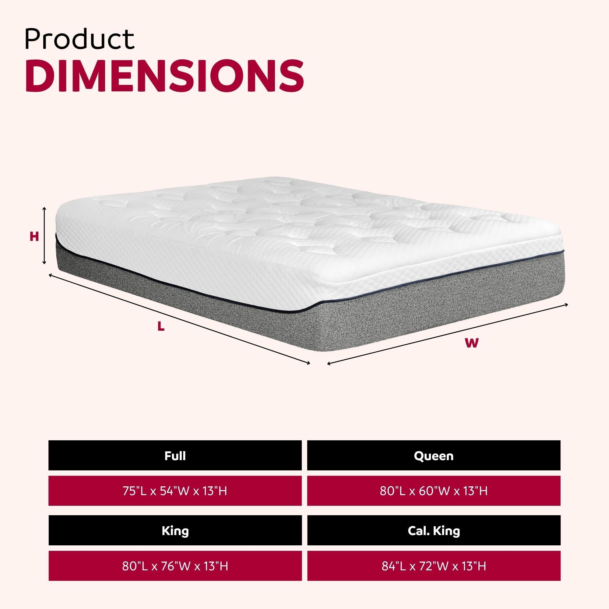 Ultra Plush Medium Gel Memory Foam Mattress