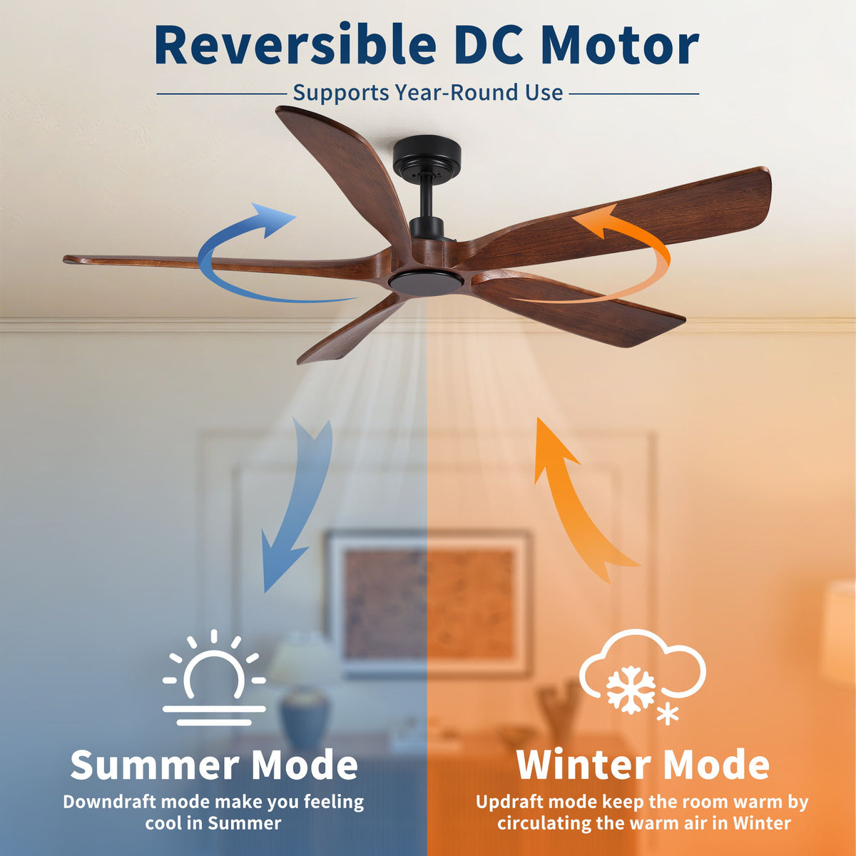 Ceiling Fan With Light And Remote Control, Noiseless, 6 Speeds Reversible, Quiet DC - Matte Black