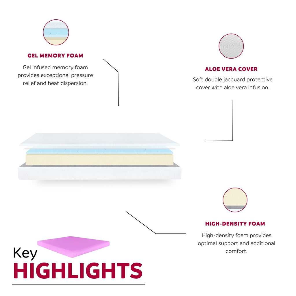 6" Gel Memory Foam Mattress In A Box With Aloe Vera Cover - Pink - Full