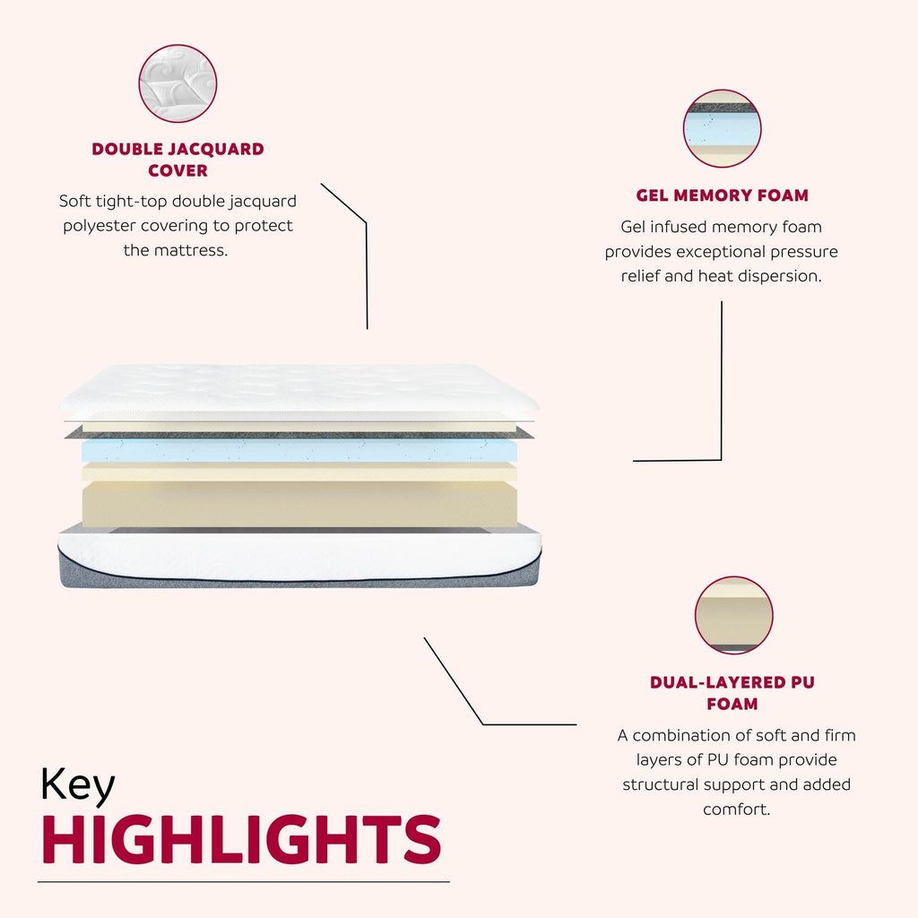 Ultra Plush Medium Gel Memory Foam Mattress