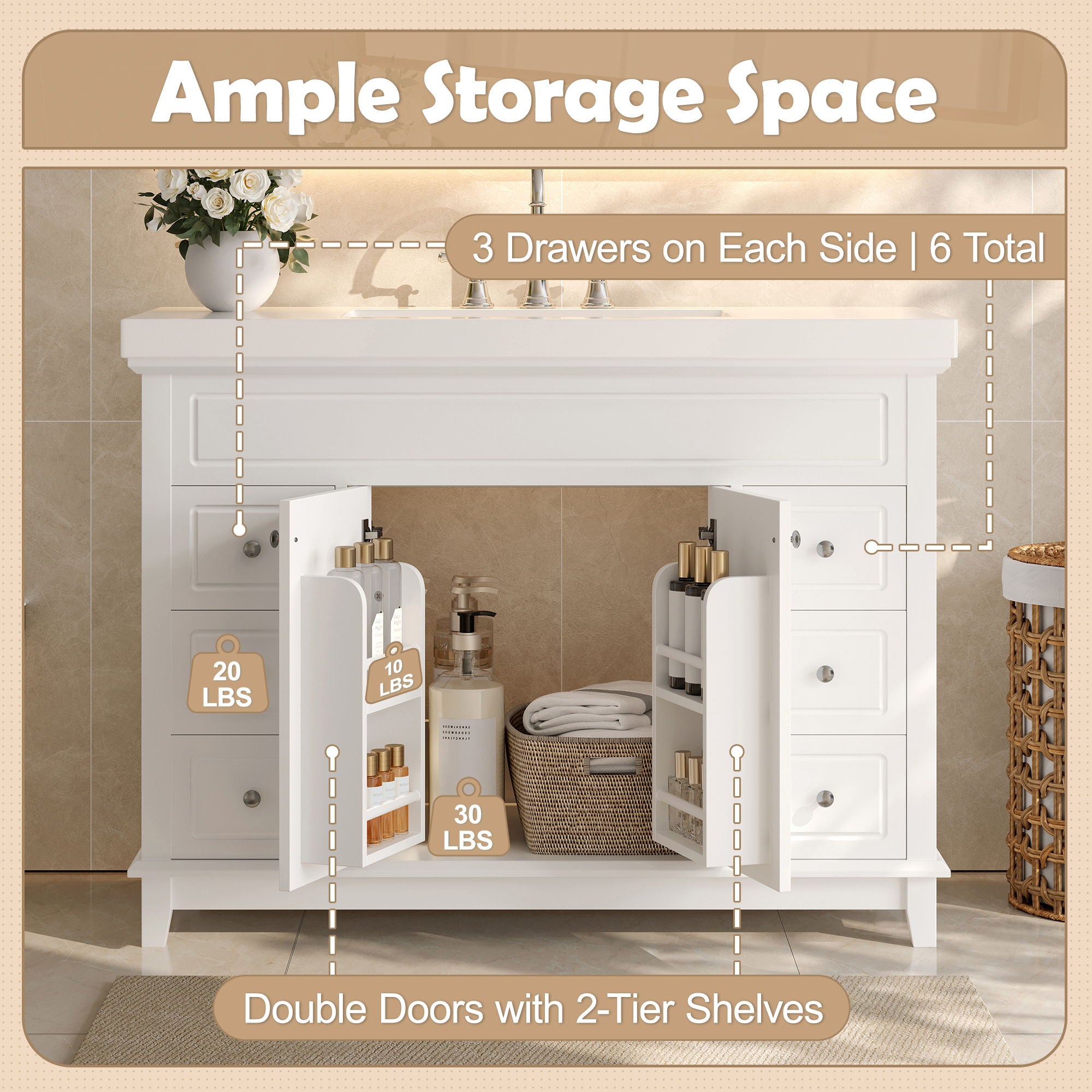 Bathroom Vanity Cabinet Only, 6 Soft Close Drawers & Double Doors - White