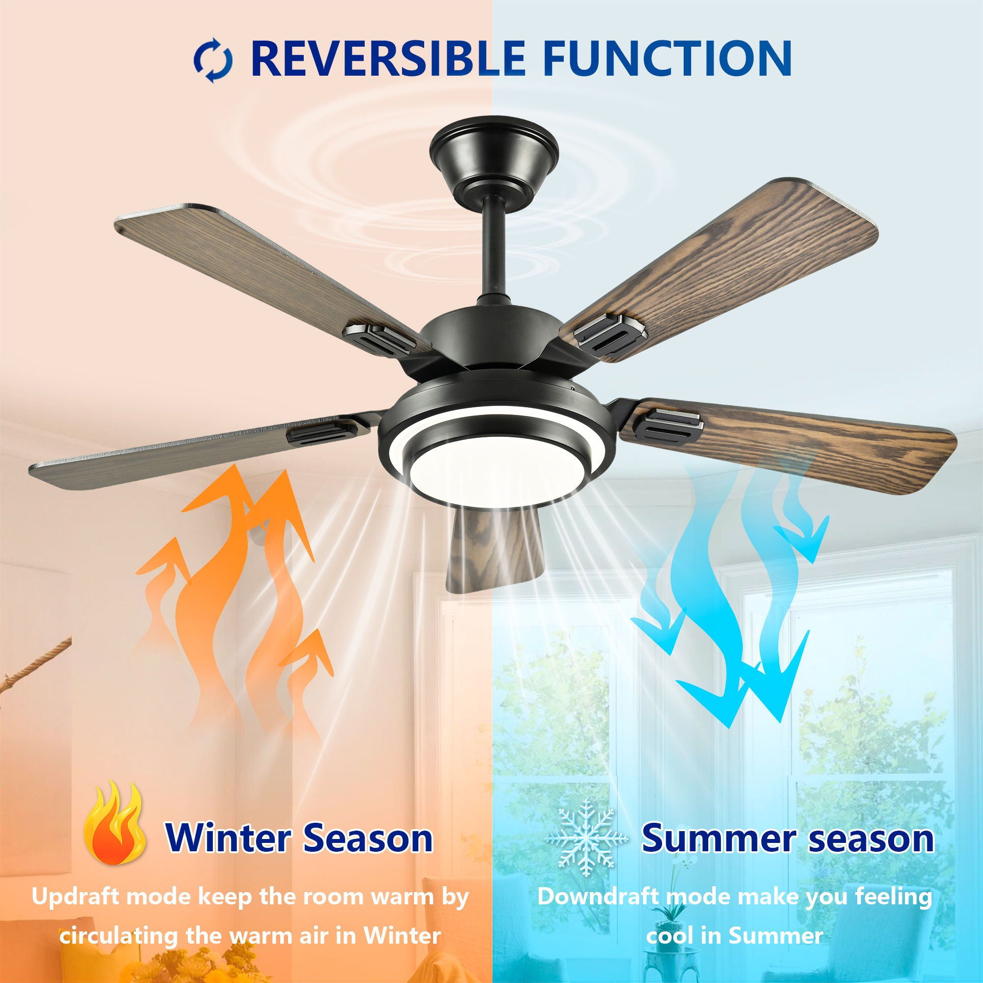 5 Blades Ceiling Fan With LED Light 3000 - 6500K Dimmable, 6 Speed Levels, Reversible Ceiling Fan - Matte Black