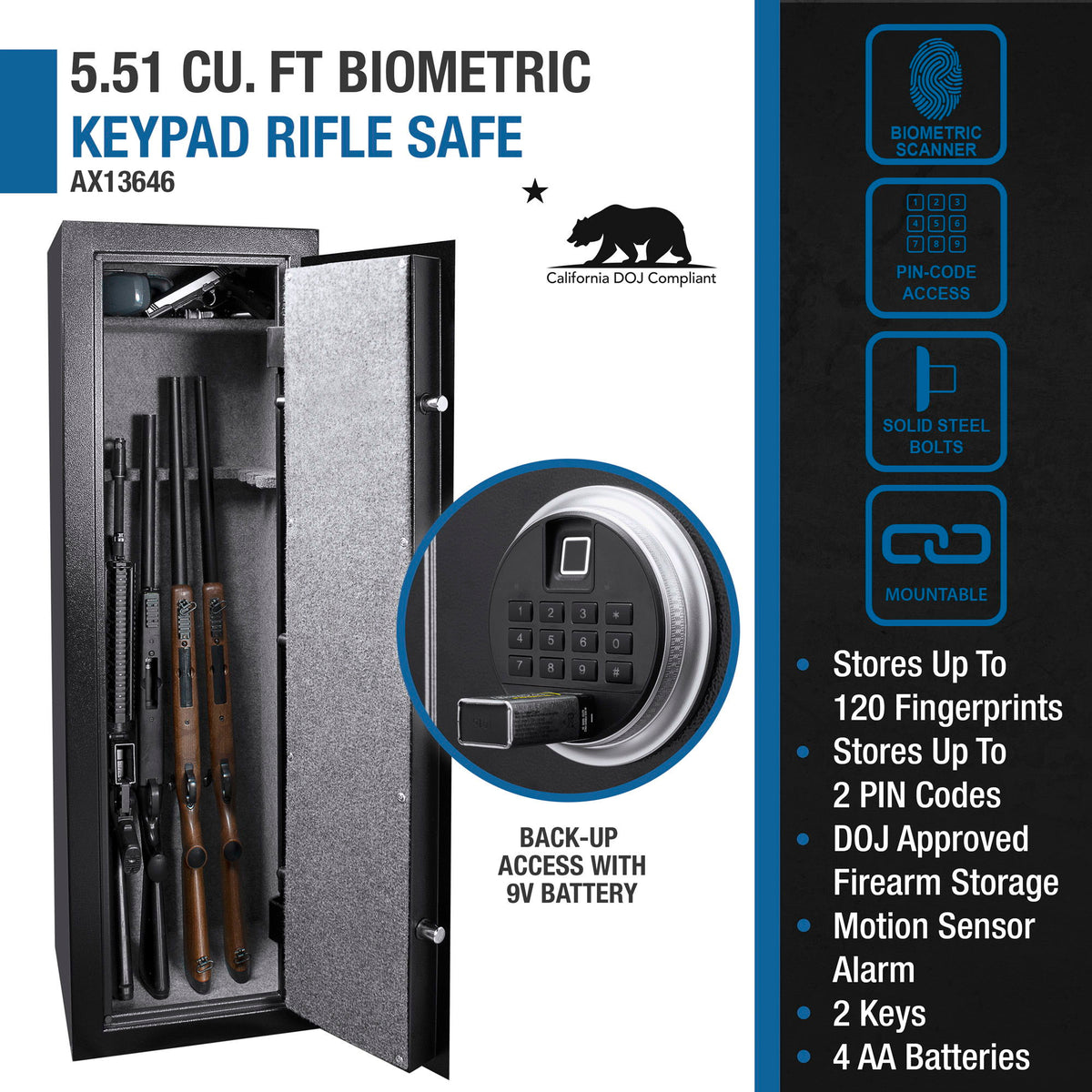 5.51 Cubic Ft Biometric Keypad Riflesafe - Black