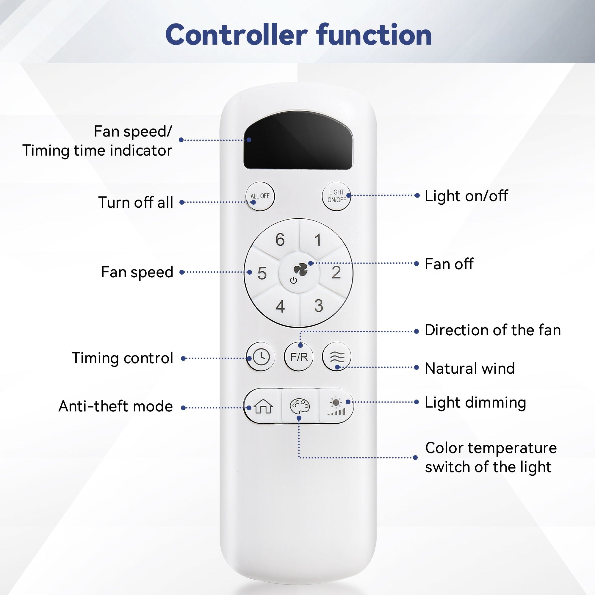 Ceiling Fan With 3 Blades, Remote Control Reversible DC Motor, Dimmable Light, And 1H / 4H / 8H Timer - Black