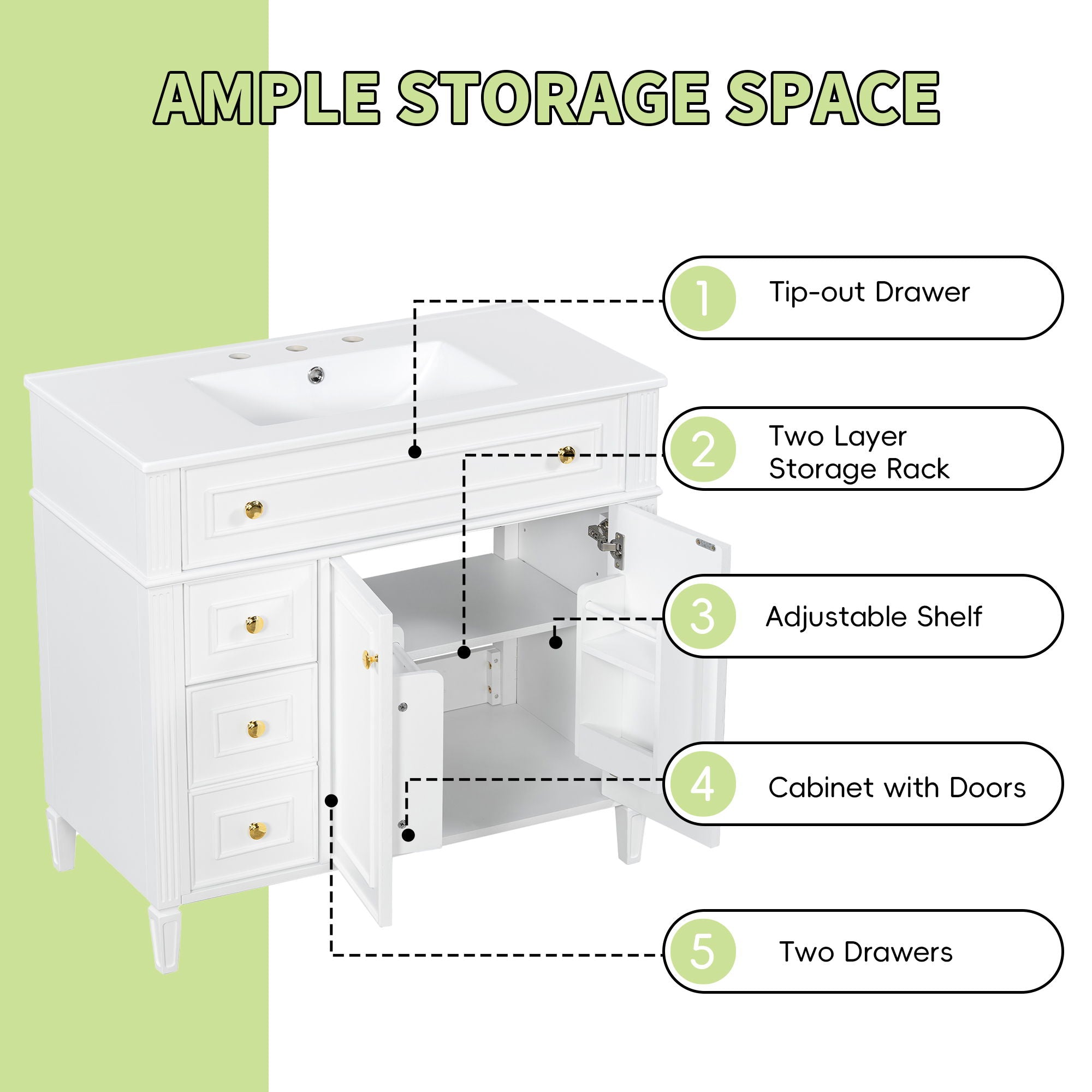 Bathroom Vanity With Sink, 3 Drawers & 2 Doors