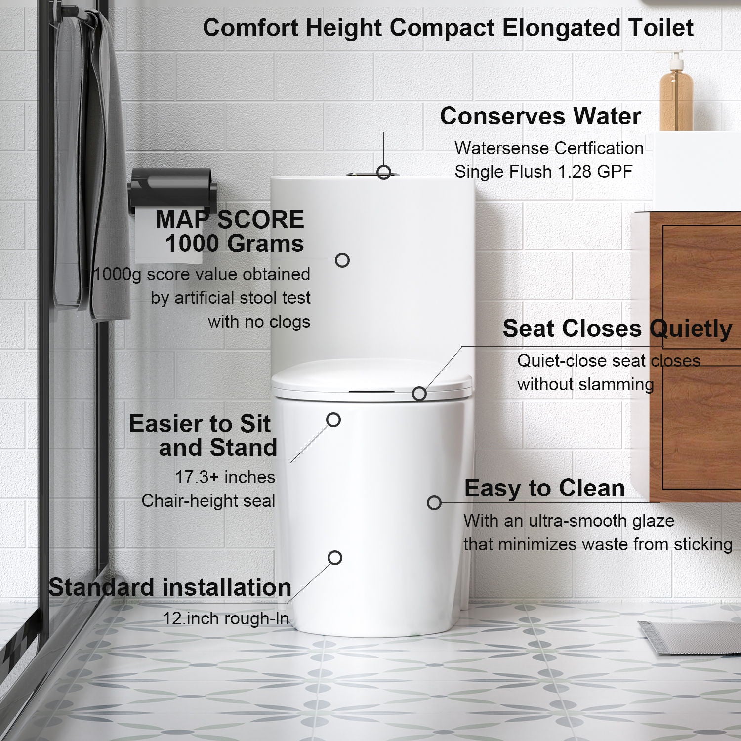 Glossy Tornado Flush 1 Piece Toilet With Dual Flush, Soft Close Seat - Gloss White