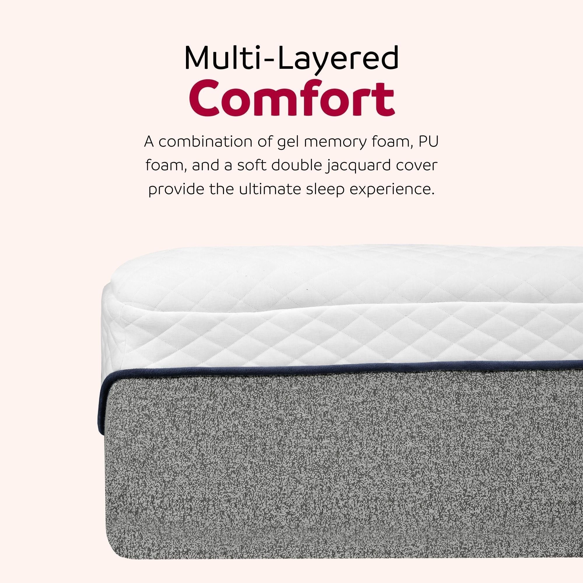 Ultra Plush Medium Gel Memory Foam Mattress