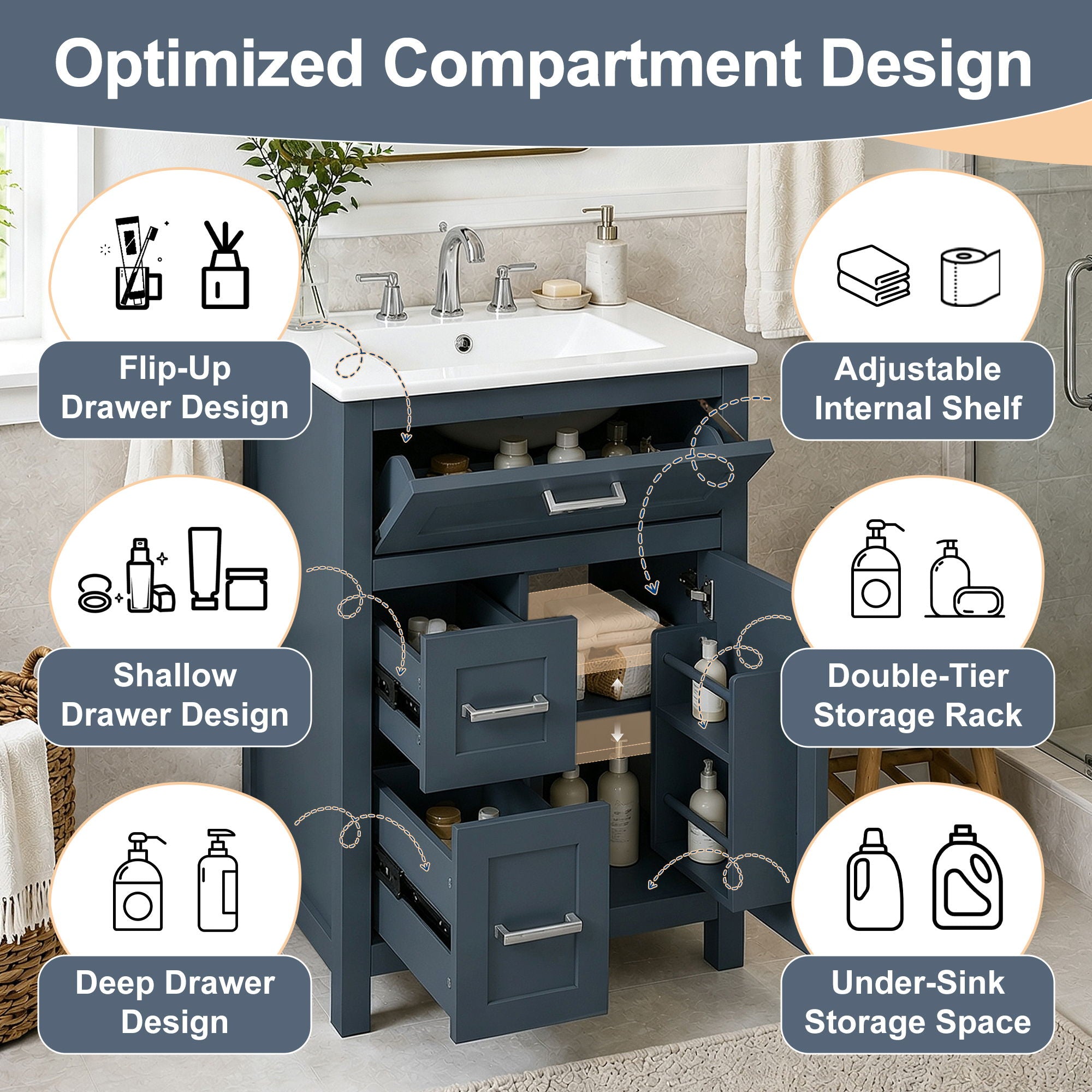 Modern Bathroom Vanity With Sink, Flip Drawer & 2 Drawers, Soft Close Hinges, Adjustable Shelf