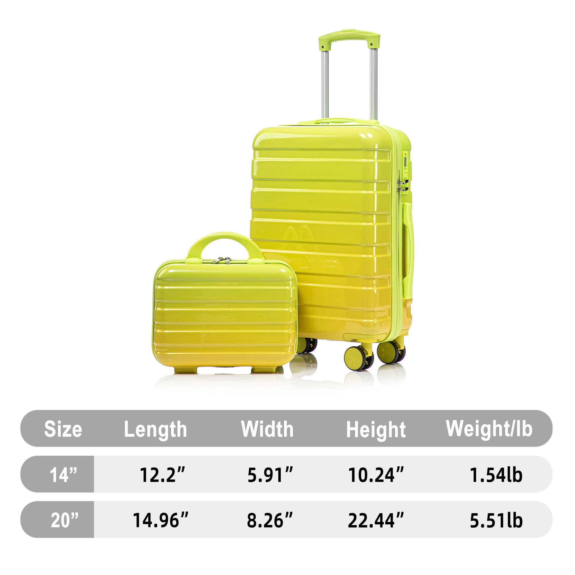 Luggage Set 14" / 20" With Combination Lock And Cosmetic Case