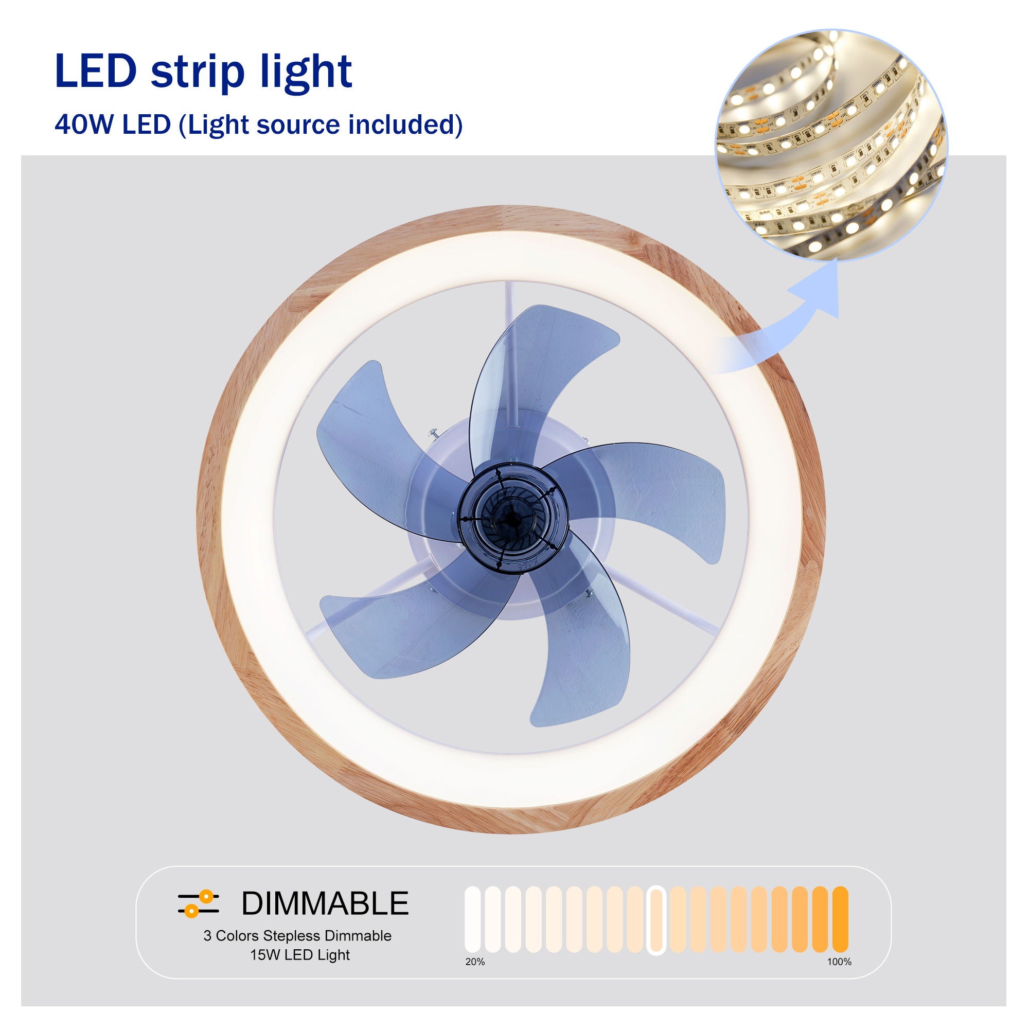 Ceiling Fans With Lights And Remote, 3000 - 6500K Dimmable Flush Mount LED Fan Light, 6 Speeds, Quiet DC Motor For Living Room - Matte White / Natural Wood