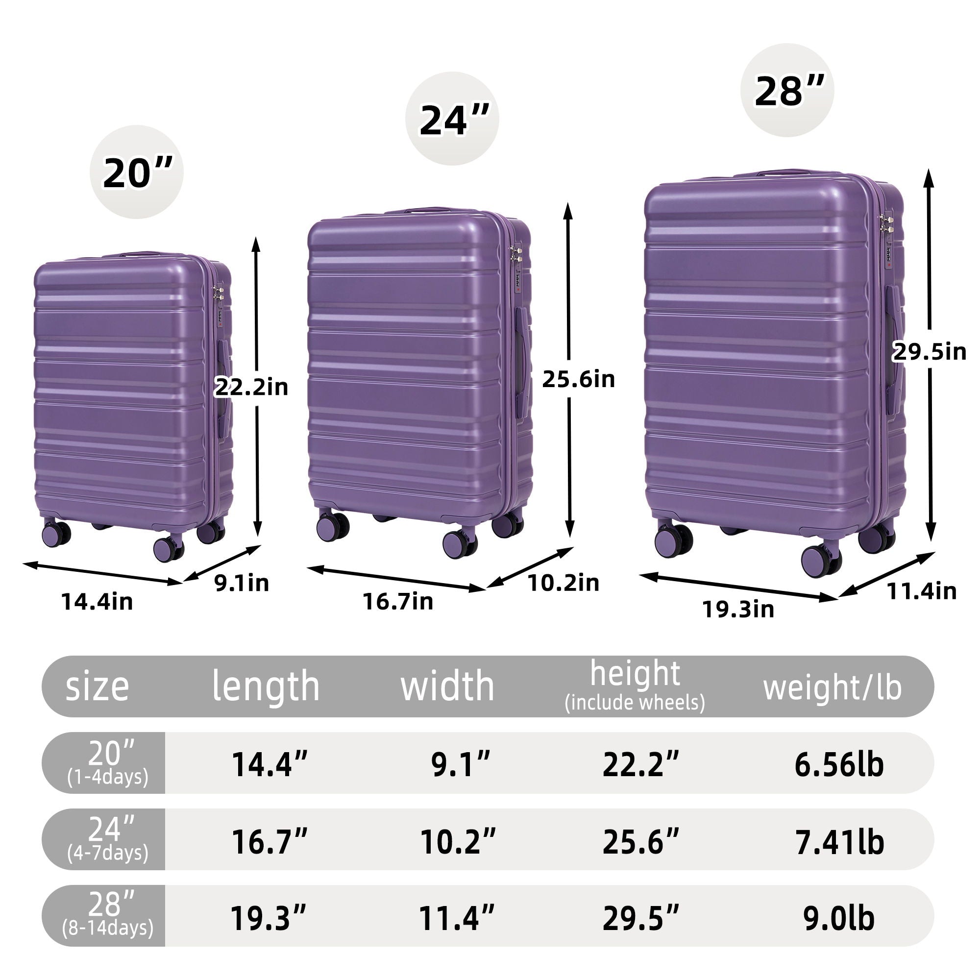 Tourist 3 Piece Luggage Set, Combination Lock, Durable Hard Shell With 360° Silent Wheels