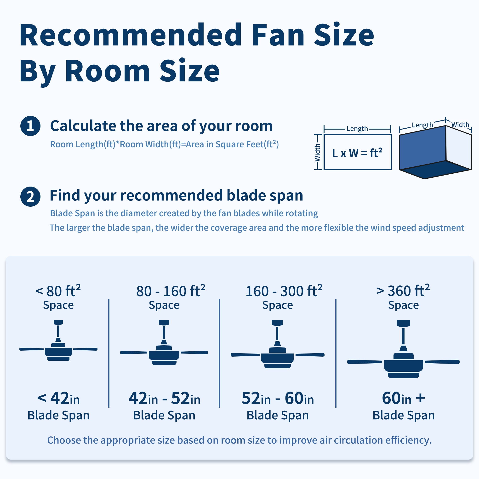 Ceiling Fan Without Light, DC Motor, No Light, Quiet Reversible Ceiling Fan For Living Room - Black