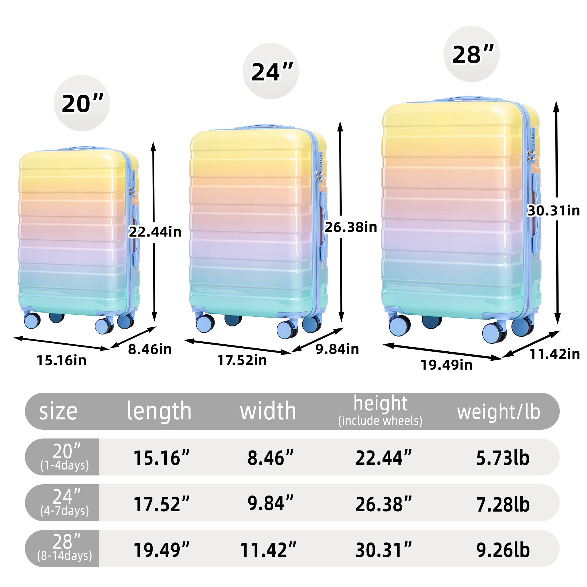 Luggage Set 20" /24" /28" With Combination Lock And Silent Wheels