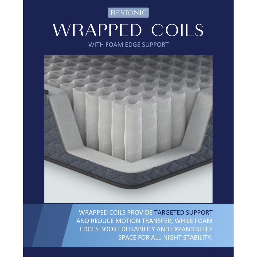 Comfort Care - 11" Hybrid Mattress, Medium Comfort, Foam