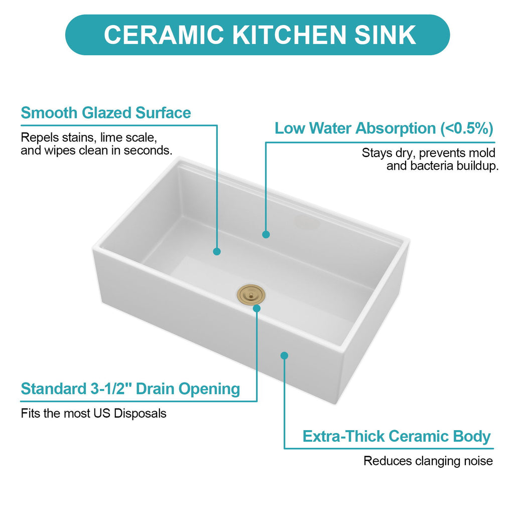 Workstation Single Bowl, Apron Front Kitchen Sink - White