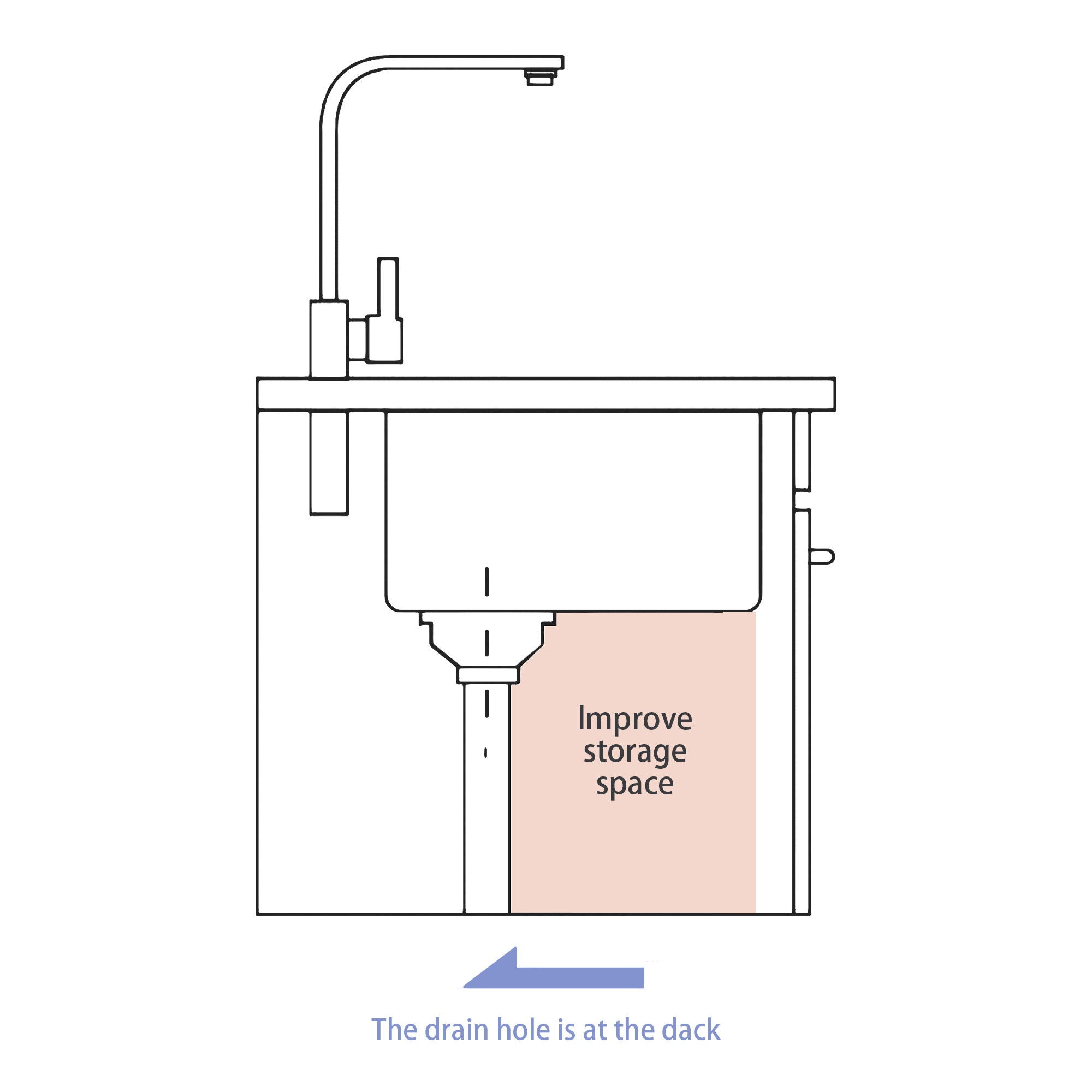 Farmhouse Kitchen Sink Stainless Steel Apron Front