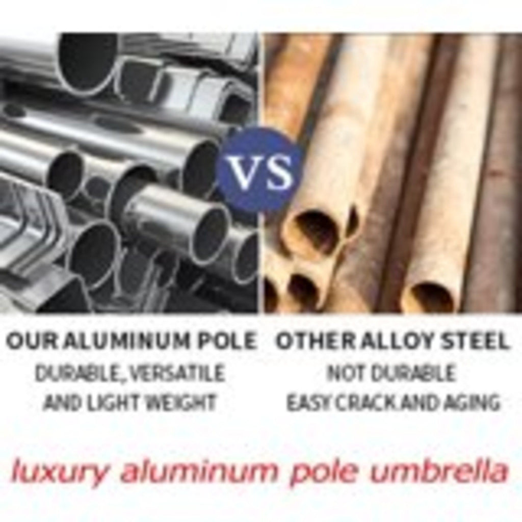 Rectangular Patio Umbrella With Crank Tilt, Polyester UV-Resistant Canopy