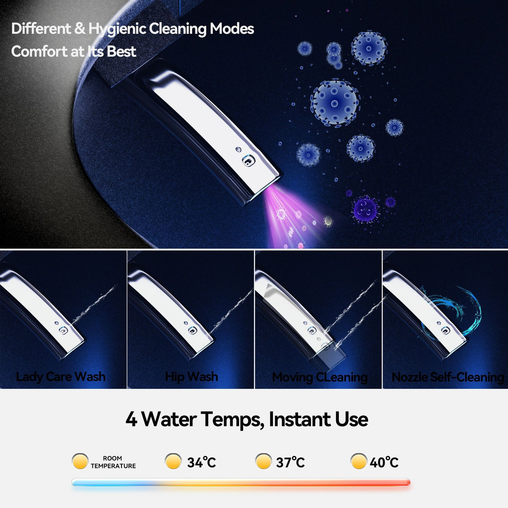 Smart Bidet Toilet With Auto Open / Close Seat, Warm Water Wash, Heated Seat, And Wireless Remote Control