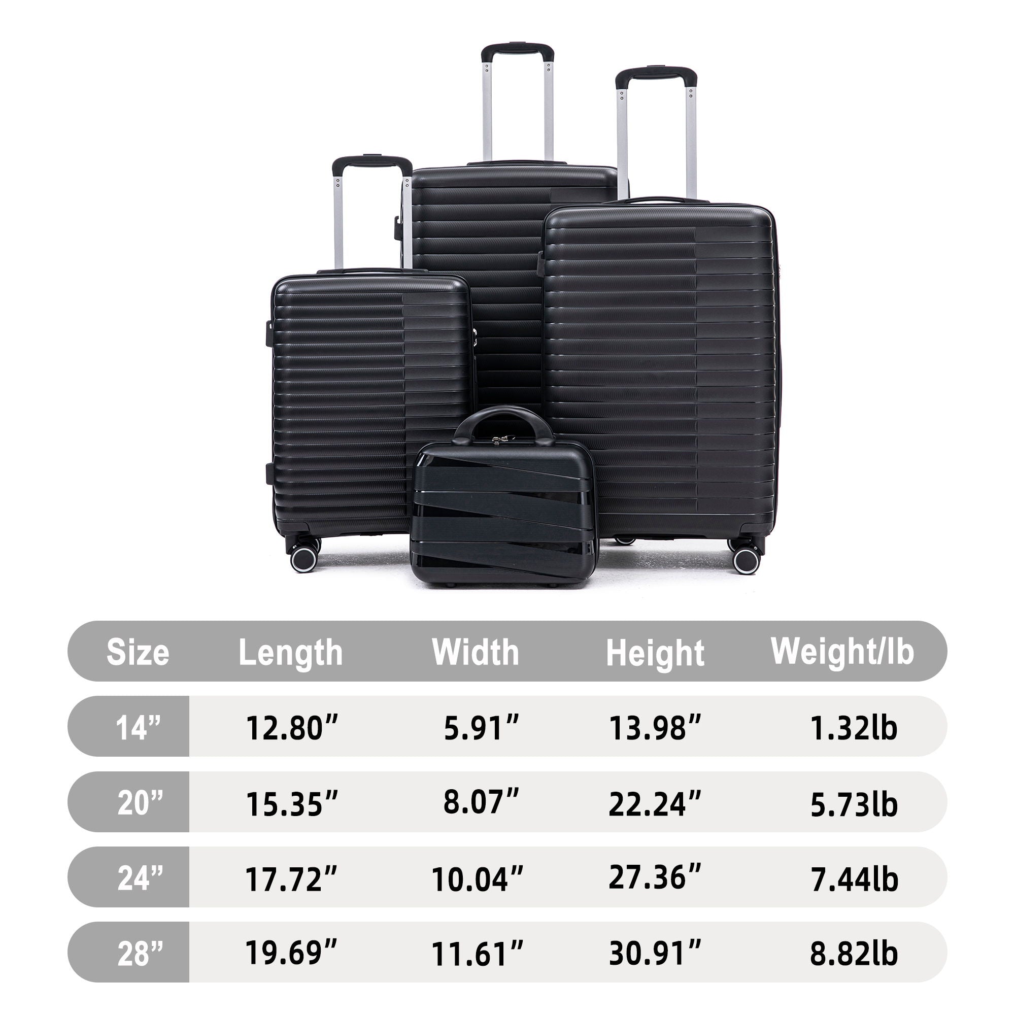 4 Piece Luggage Set, Combination Lock