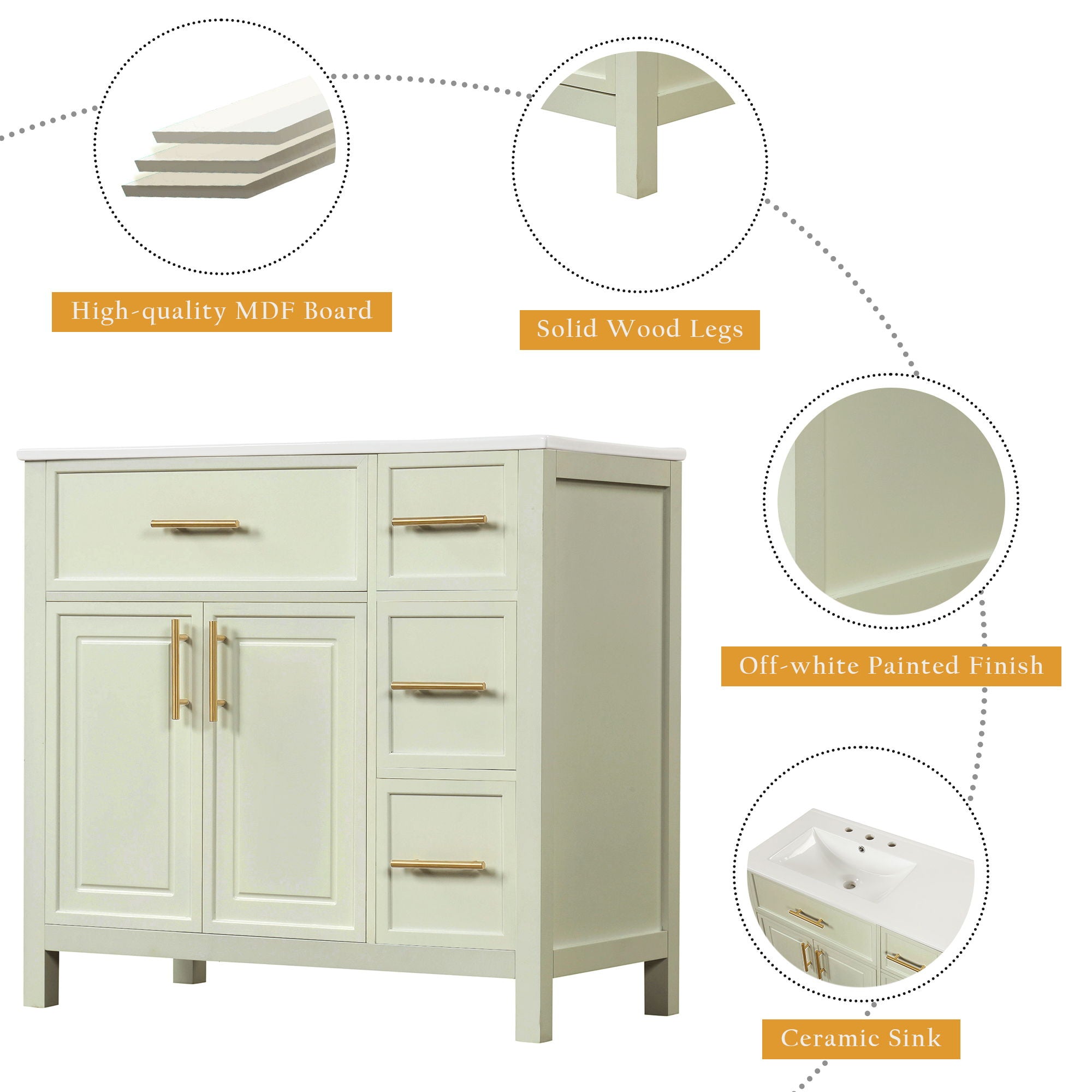 36" Bathroom Vanity With Sink, 2 Doors, 3 Drawers, Rectangular - White